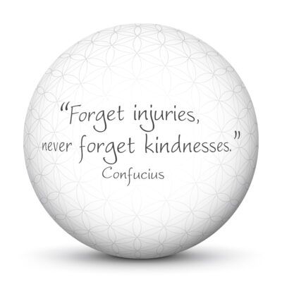 Confucius Quote - Forget injuries, never forget kindnesses.